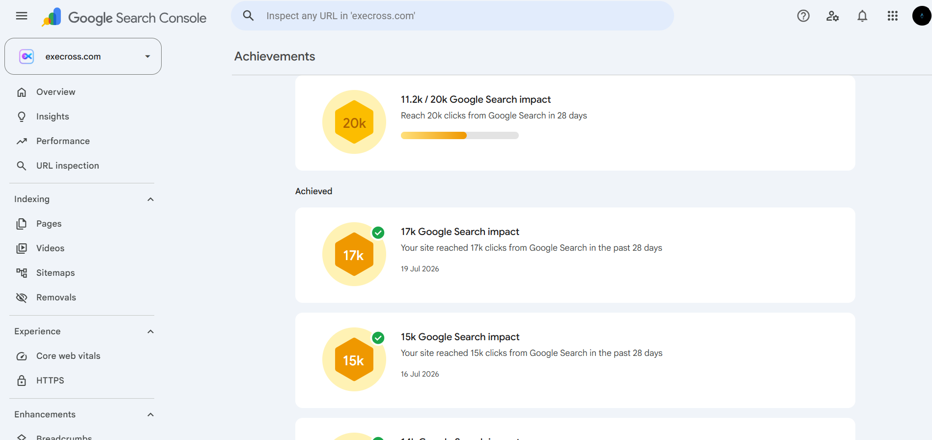 Google Search Console chart showing execross.com organic clicks growing from 500 to 17,000 in under two months